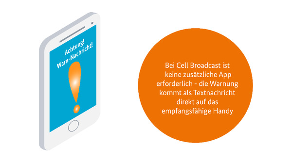 bbk-cell-broadcast-mobiltelefone-