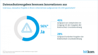 bitkom-datenschutz-vorgaben-behinderung-innovation