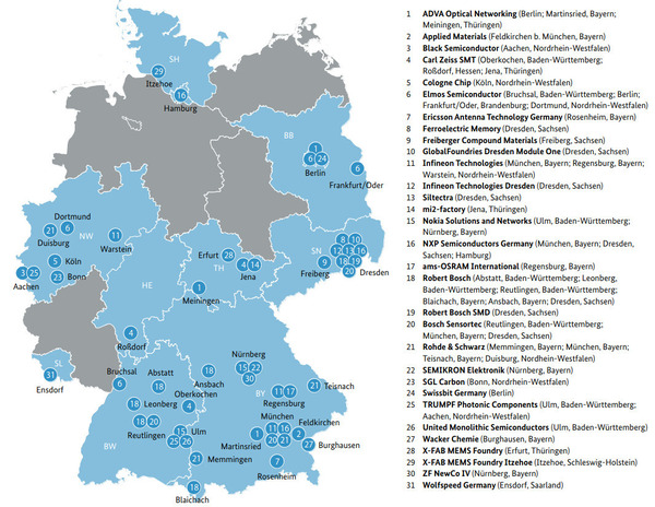 bwmk-mikroelektronik-standorte-deutschland