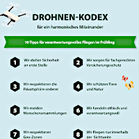 drohnen-camp-kodex