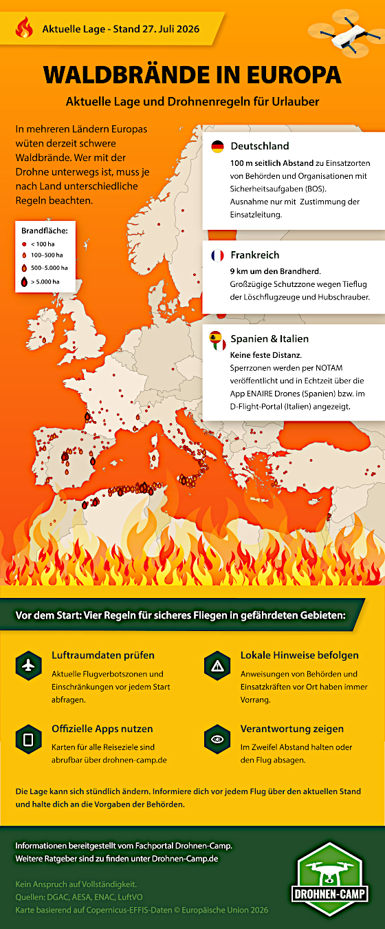 drohnen-camp-waldbraende-europa-regeln-piloten