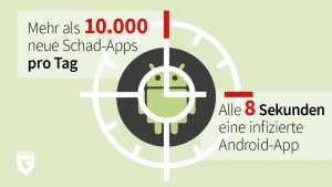 1. Halbjahr 2019: Mehr als 10.000 neue Schad-Apps pro Tag… 