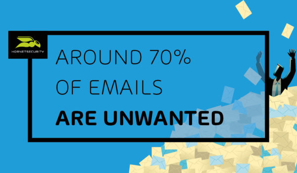 hornetsecurity-70-percent-unwanted-emails