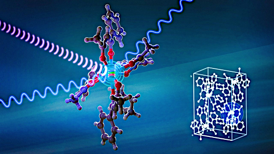 kit-europium-ion-molekuelkristall-laserlicht