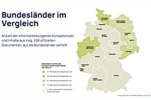 kts-gi-studie-informatische-bildung-bundeslaender-vergleich-2026