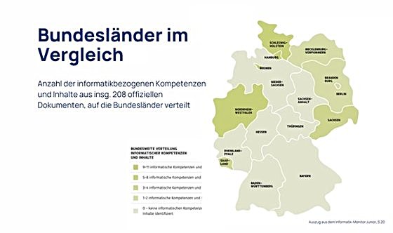 kts-gi-studie-informatische-bildung-bundeslaender-vergleich-2026