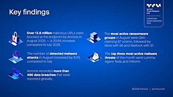 tru-keyfindings-url-september-2025