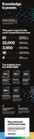Verizon Business 2020 Data Breach Investigations Report